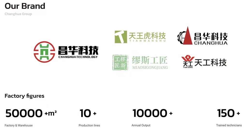 Logo Changhua