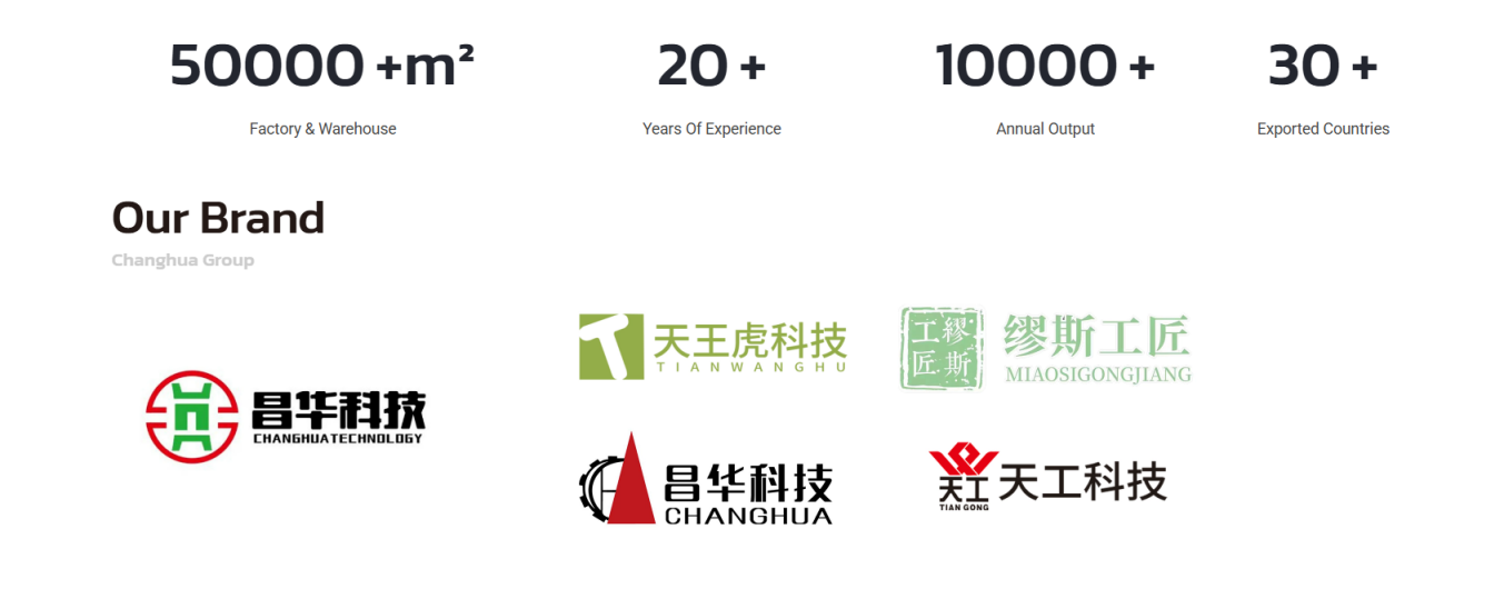 Производитель автоматических плосковязальных машин - Changhua